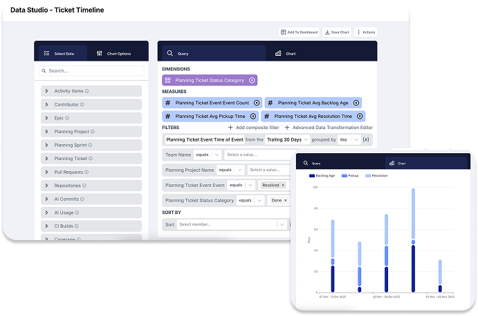 [interface] digital interface of a dashboard (for a ai marketing tech company)