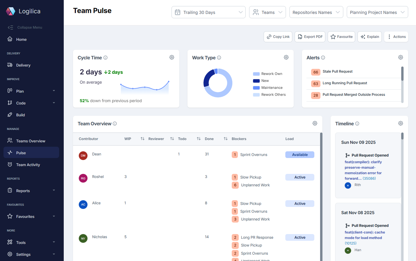 image of hands typing on a laptop with scientific data