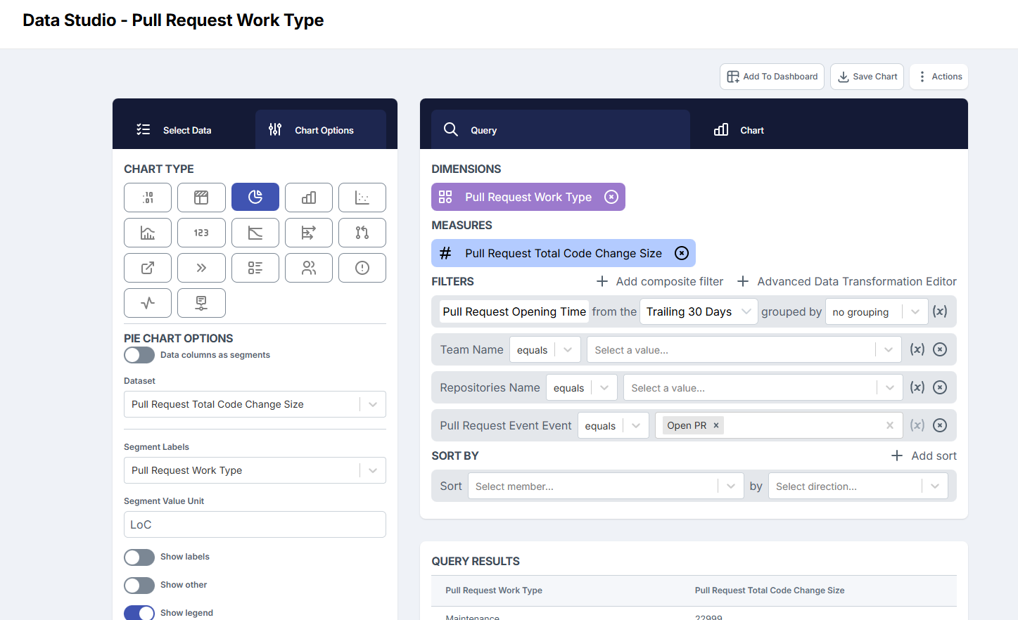 image of computer screens with data dashboards