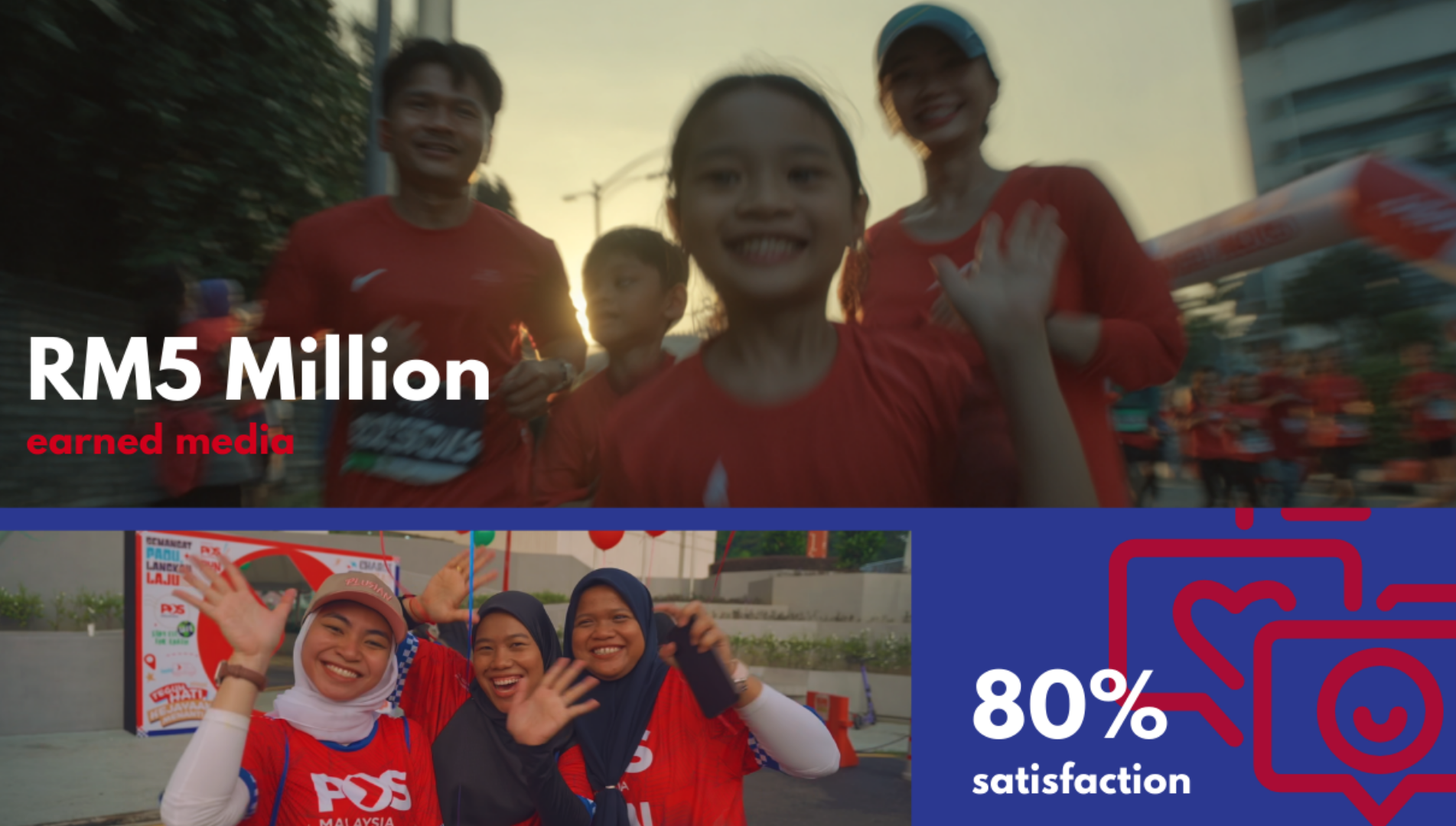 Pos Malaysia Run 2025 Banner
