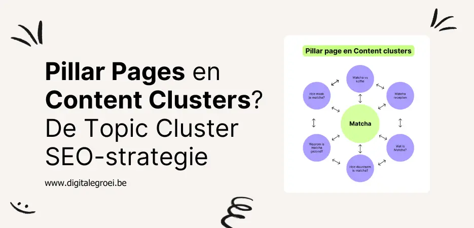Wat zijn Pillar Pages en Content Clusters? De Topic Cluster SEO-strategie