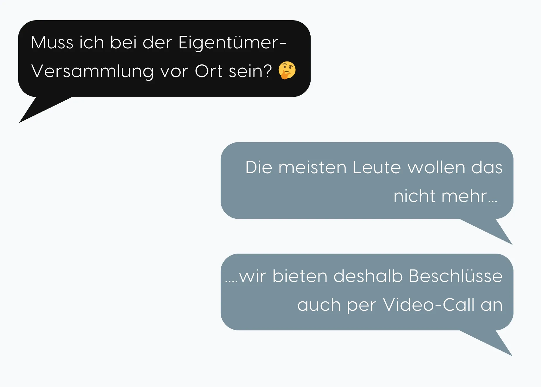 Schwarze Sprechblase mit der Frage ‚Muss ich bei der Eigentümer-Versammlung vor Ort sein?‘ und zwei graue Sprechblasen mit der Antwort, dass die meisten Leute das nicht mehr wollen und dass Beschlüsse auch per Video-Call angeboten werden.