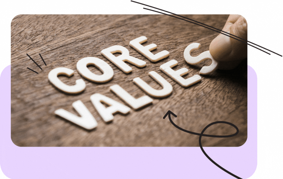 PMO Fueled by Core Values||PMO Fueled by Core Values