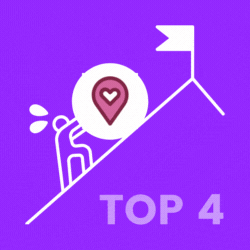 Top 4 Reasons Customers Struggle Implementing Salesforce Field Service Blog Hero Image