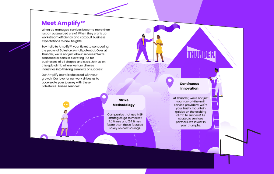 Amplify Infographic||||Thunder Amplify Infographic