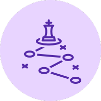 Marketing + AI strategy