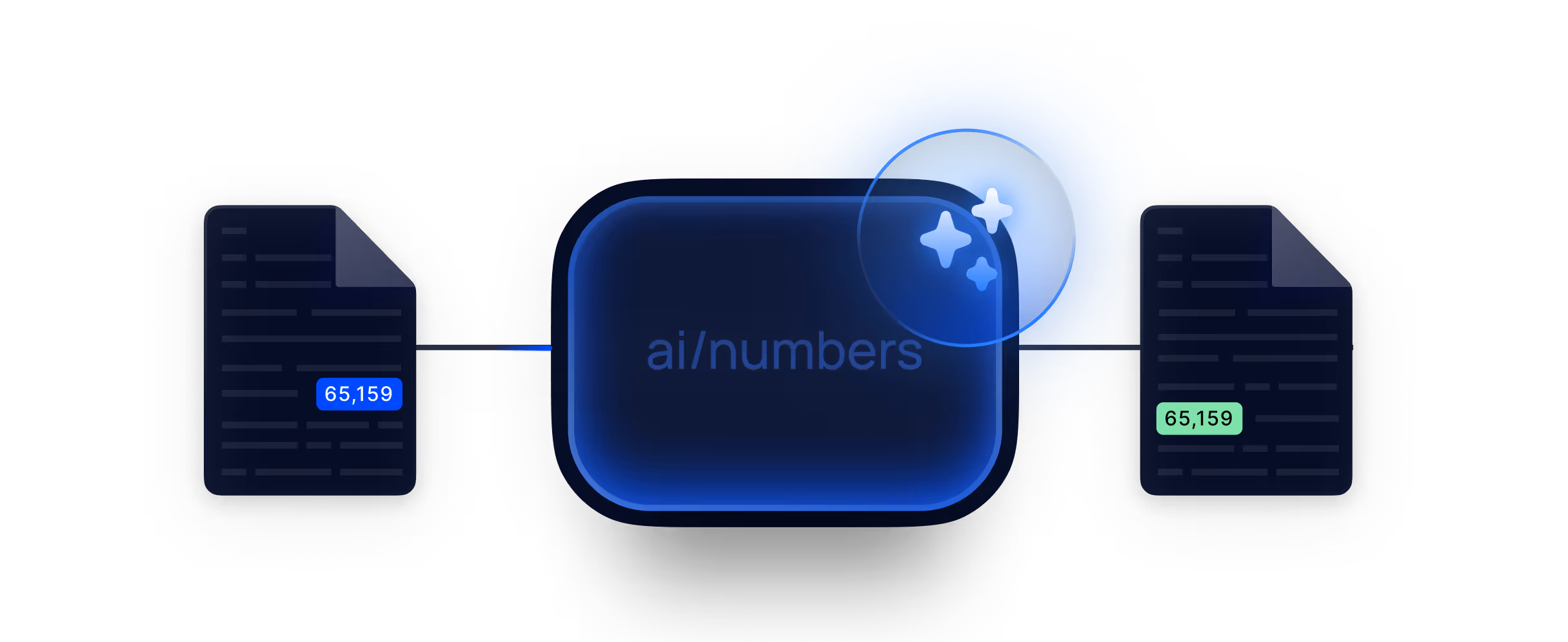 An image of a computer screen with numbers on it.
