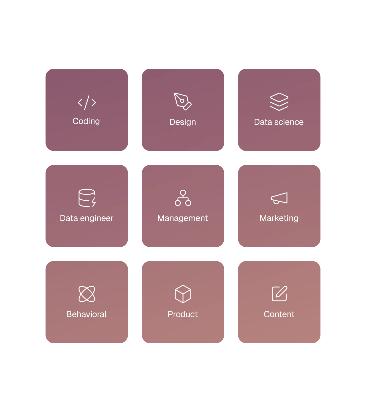 coding, design, data science, data engineer, management, marketing, behavioral, product, content