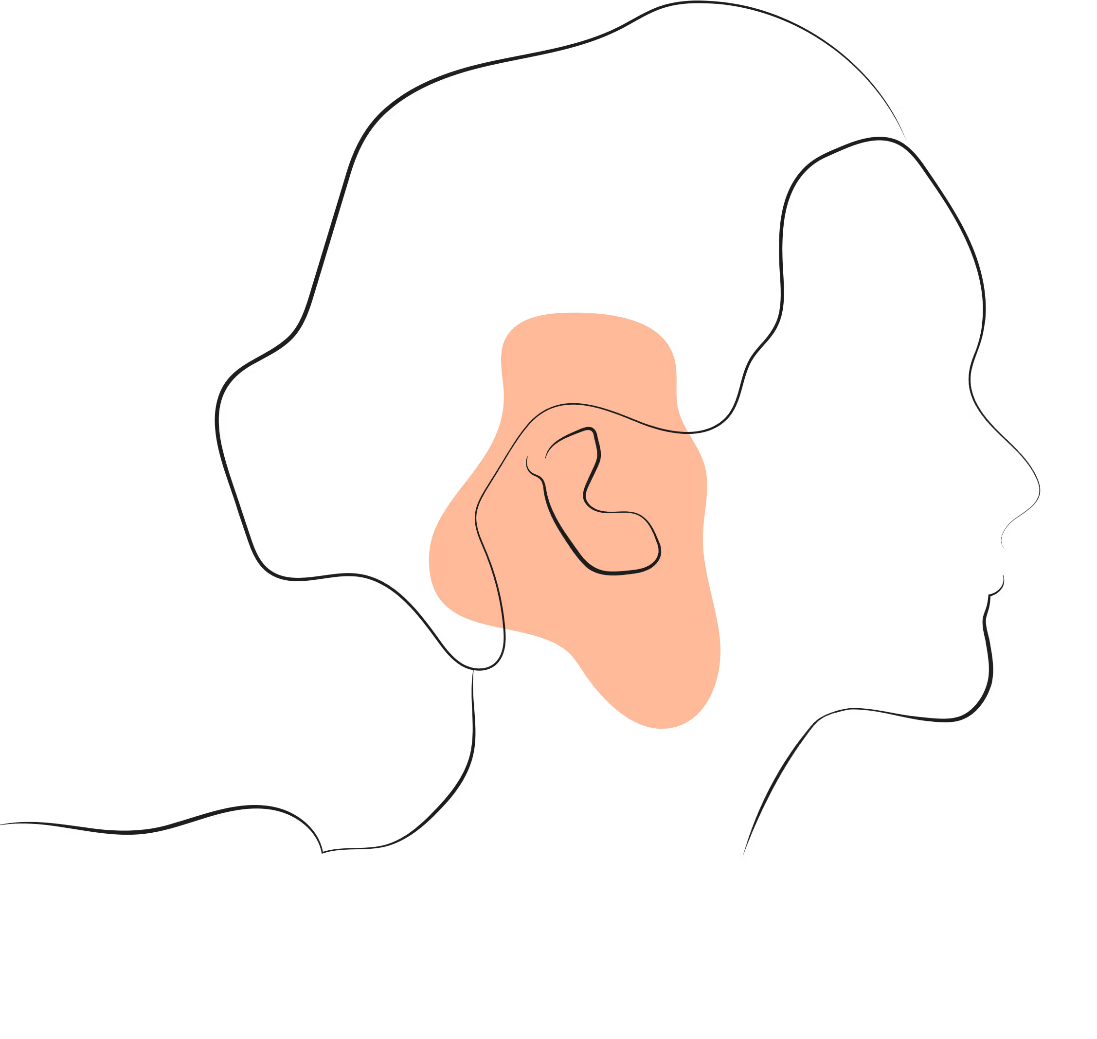 Logo von HNo Wahlärztin Dr. Andrea Wabnig mit Fokus auf das Ohr