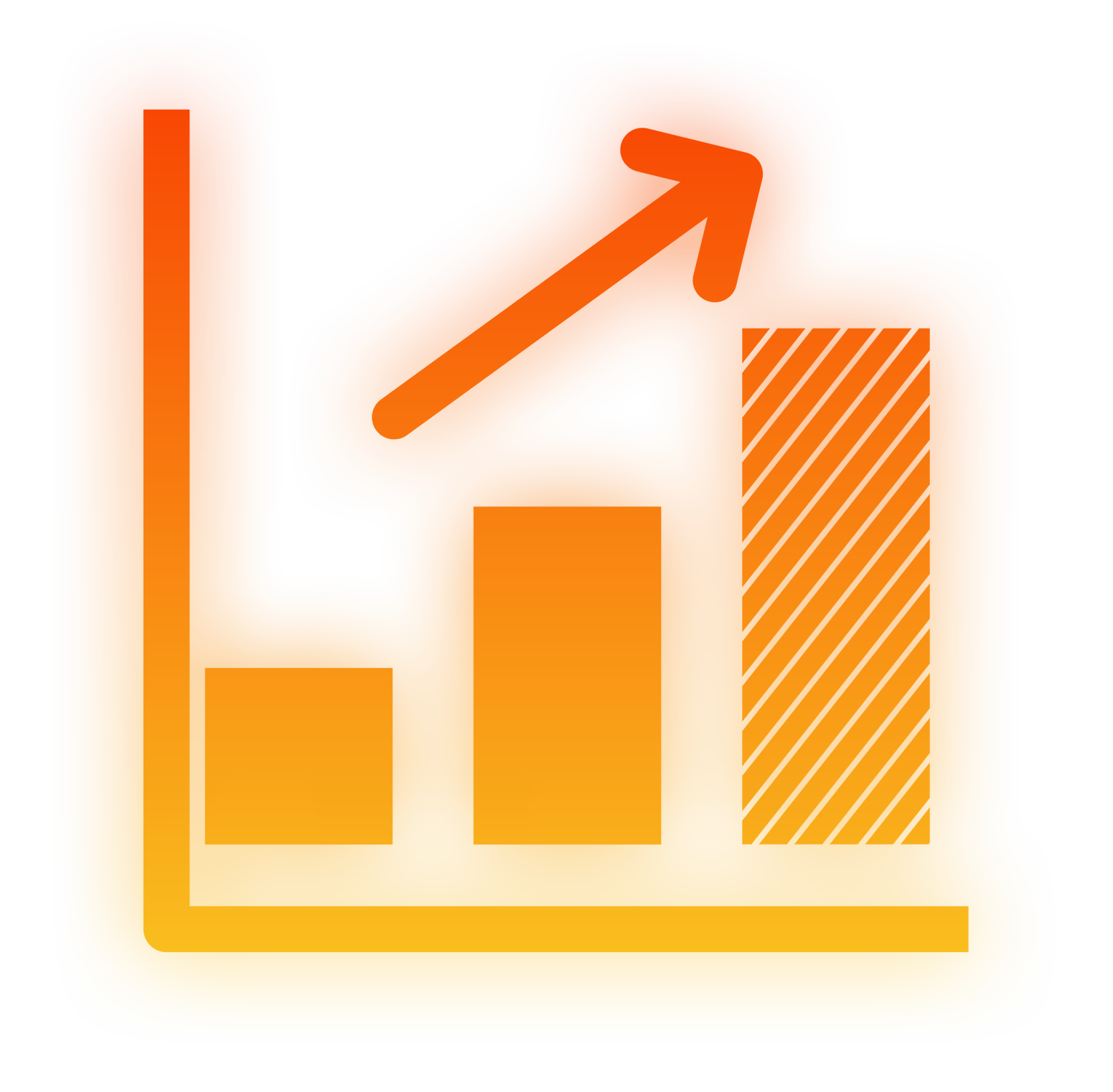 Maximale Performance