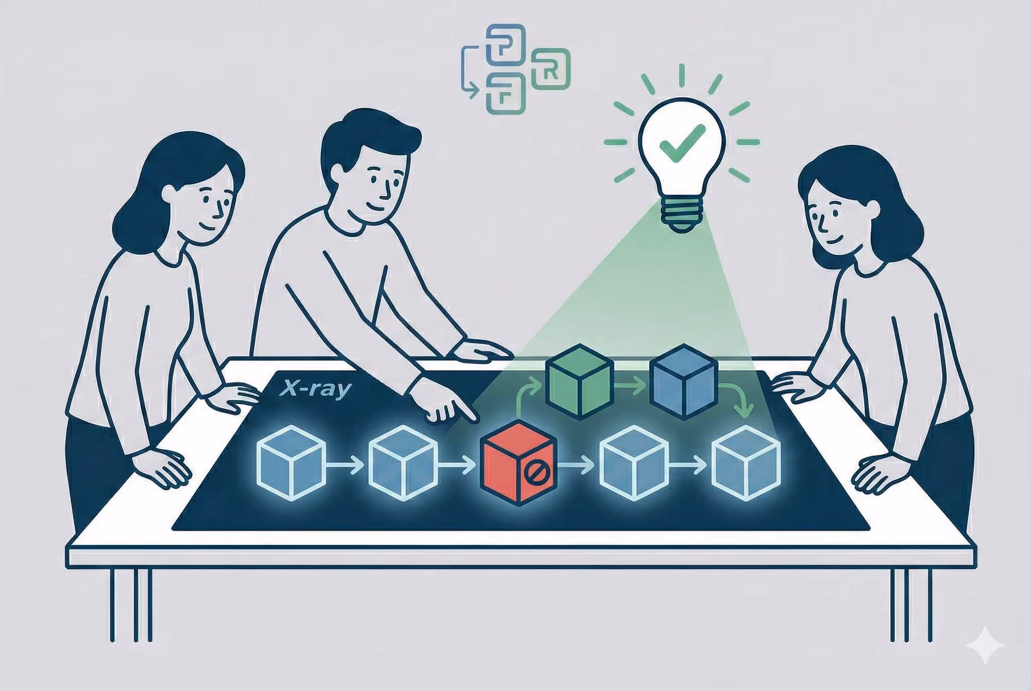 Three people analyze a flowchart on a digital table showing cubes with one red block marked as error and a light bulb with a check mark symbolizing a solution.