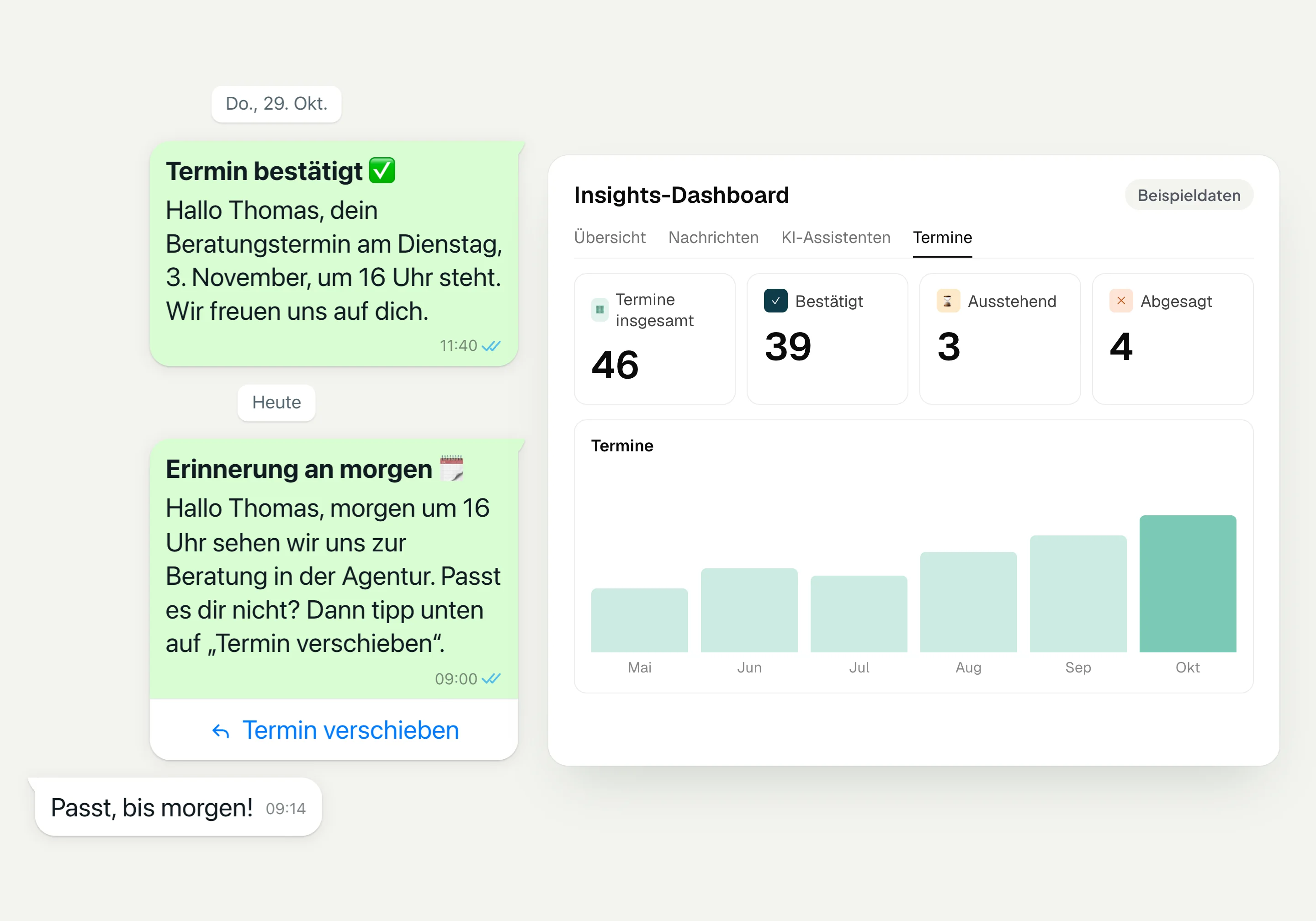 Terminbestätigung und Erinnerung am Vortag per WhatsApp mit Antwort des Kunden, daneben die Terminauswertung von hellomateo mit Beispieldaten