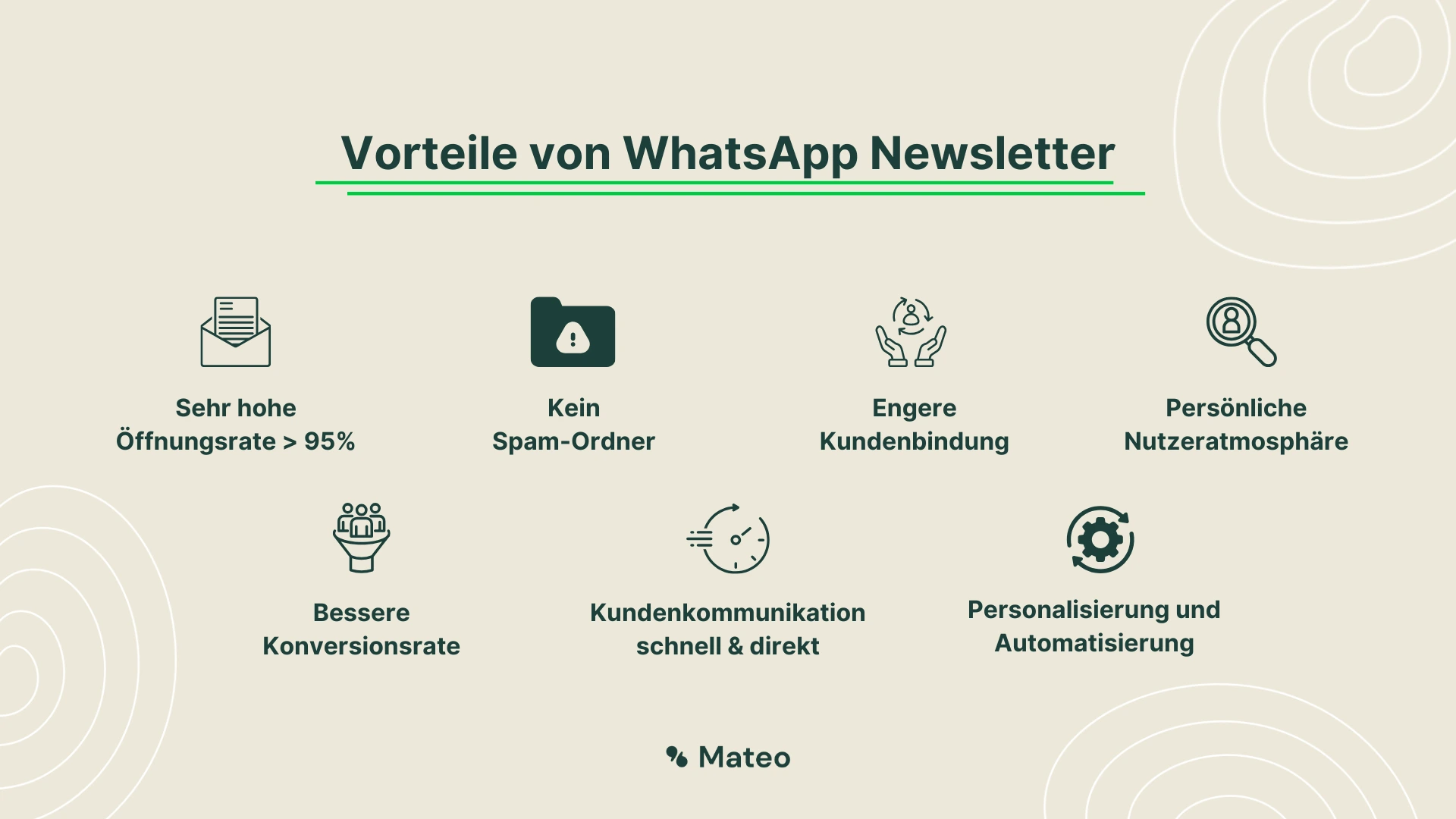Vorteile von WhatsApp Newsletter