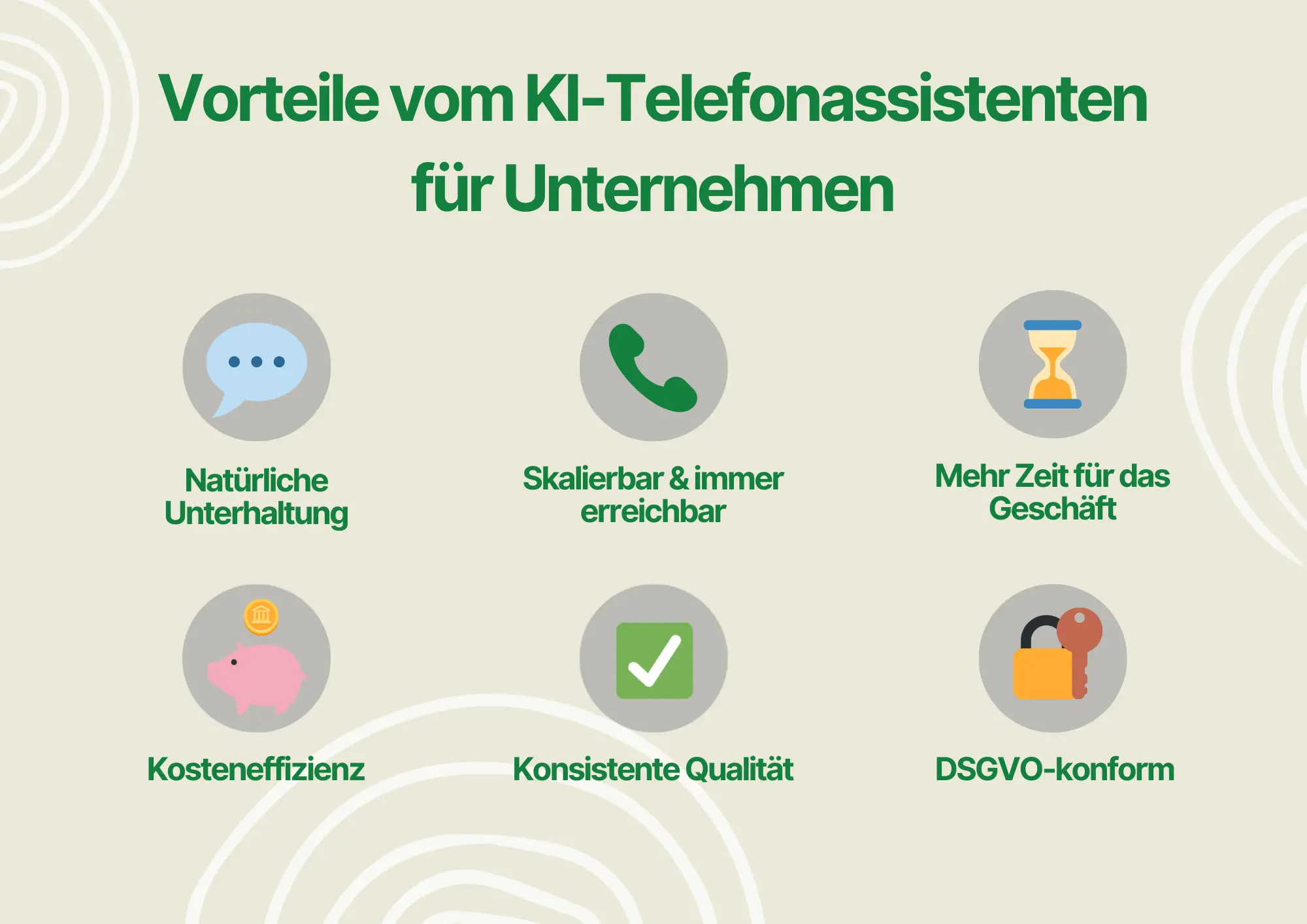 Vorteile vom KI-Telefonassistenten für Unternehmen