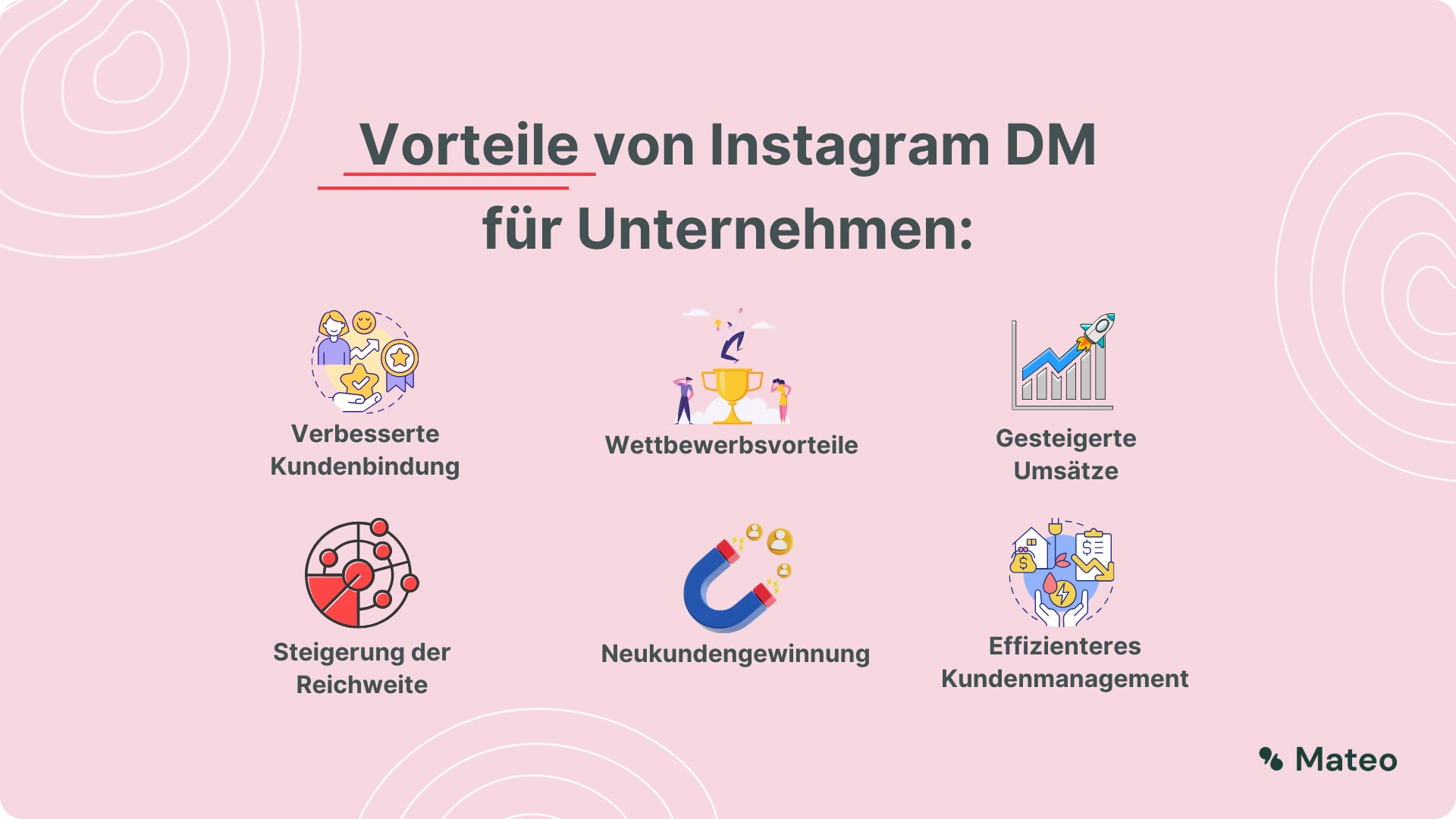 Die Vorteile von Instagram DM für Unternehmen