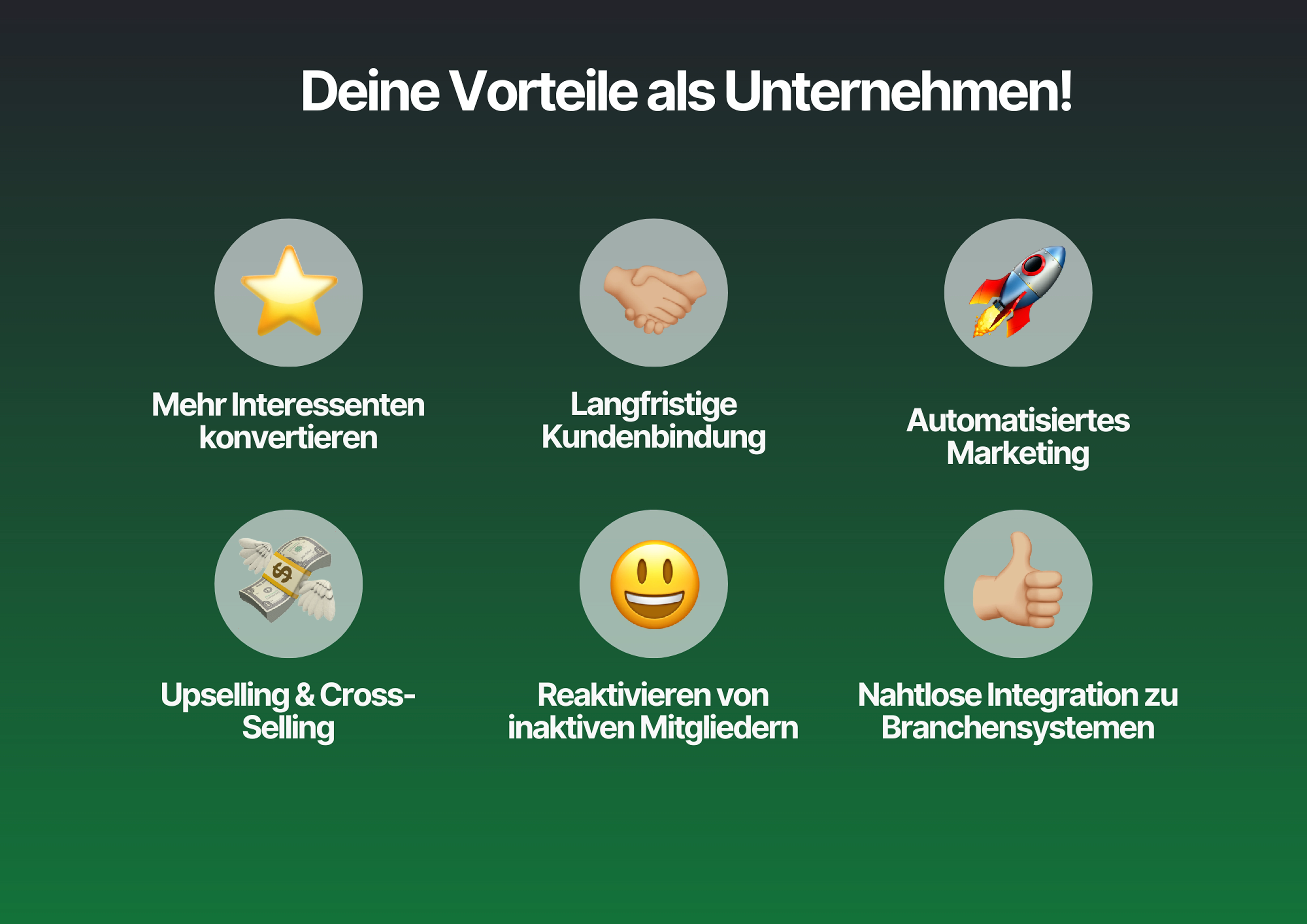 Vorteile von hellomateo und Magicline für Unternehmen
