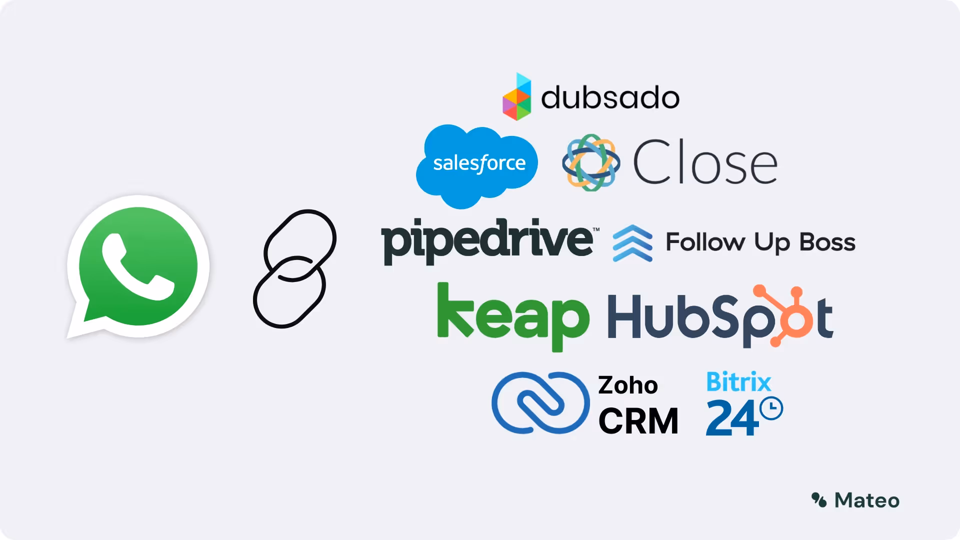 Integrate WhatsApp into your CRM software — Here's how! [July 2023]