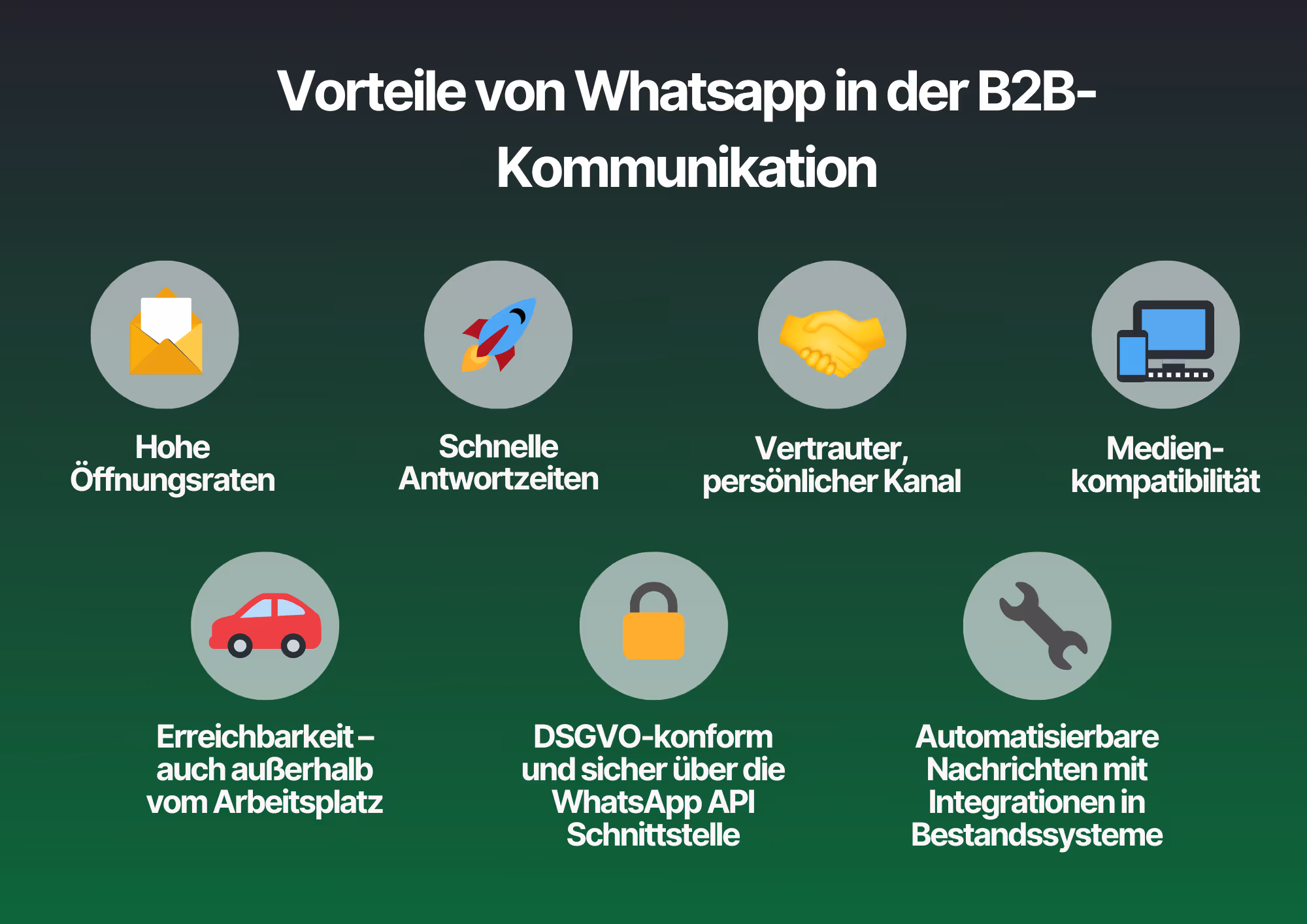 Vorteile von WhatsApp in der B2B Kommunikation
