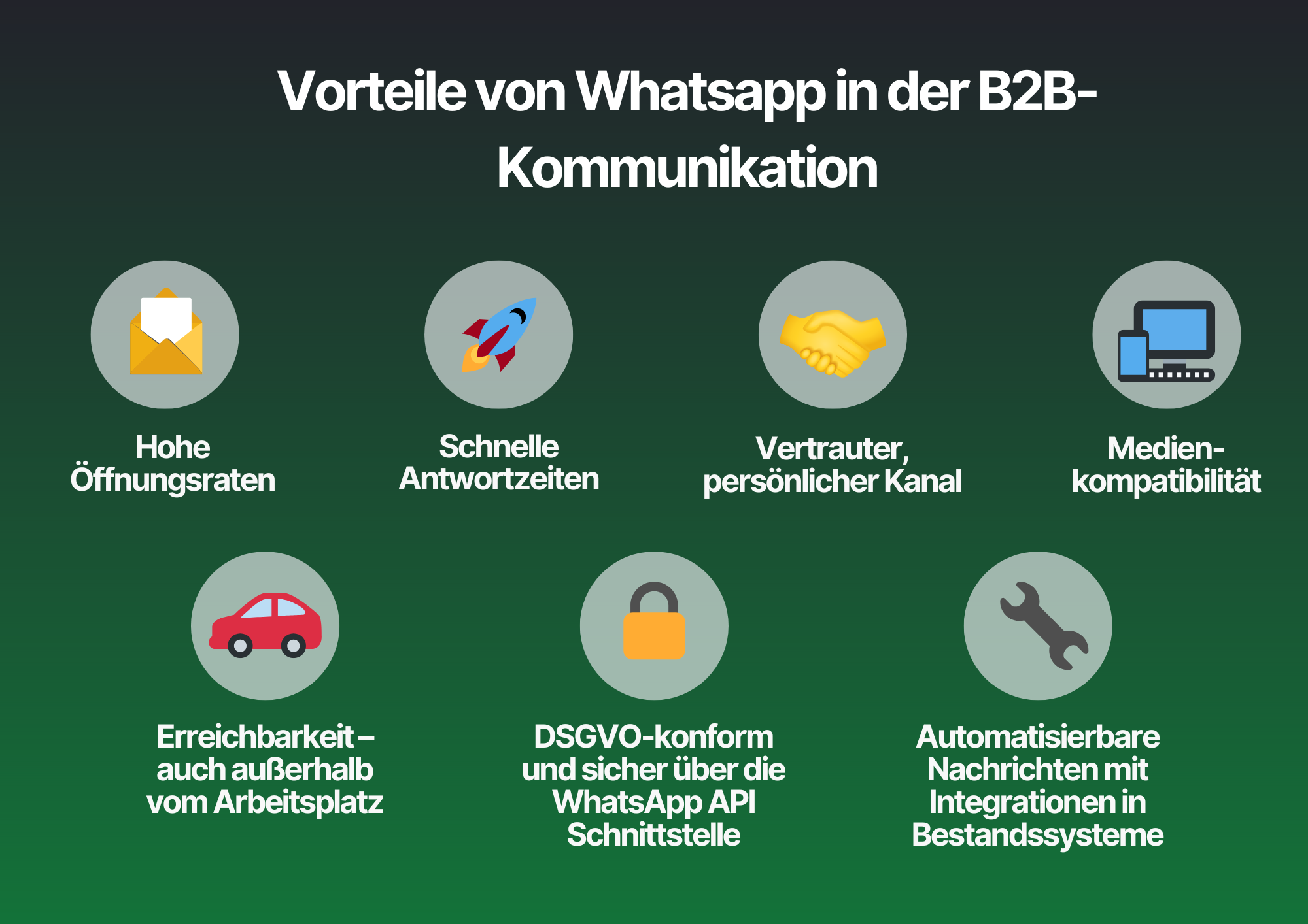 Vorteile von WhatsApp in der B2B Kommunikation