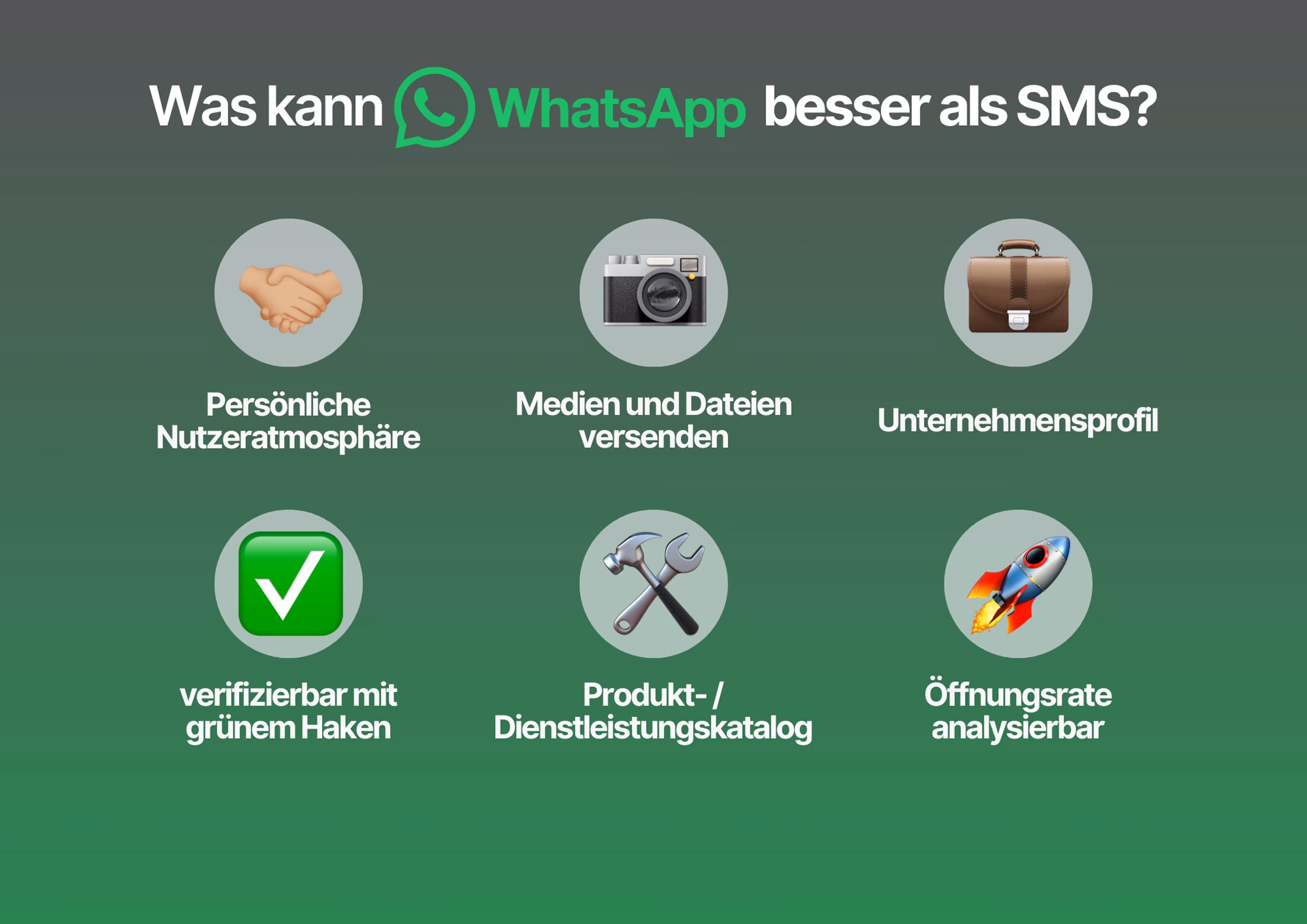 Auflistung der Vorteile von WhatsApp statt SMS
