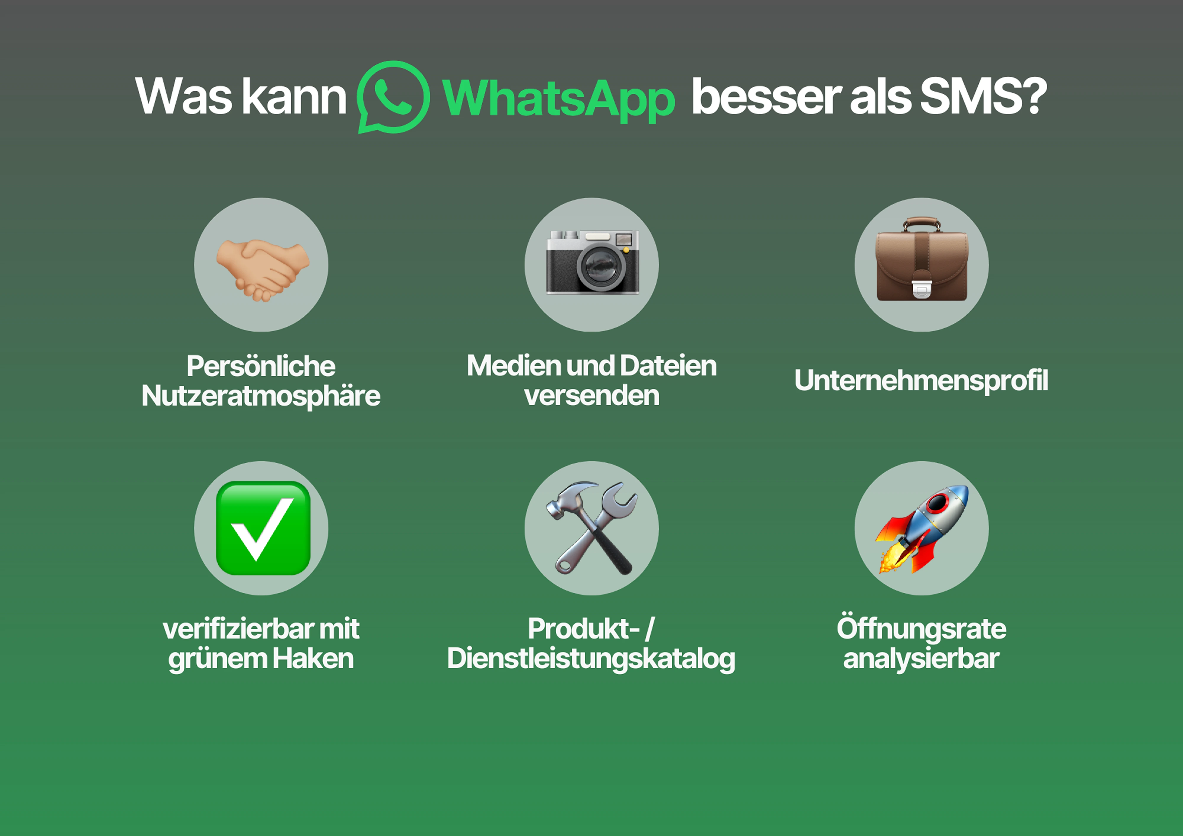 Auflistung der Vorteile von WhatsApp statt SMS