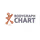 BodyGraph