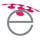 Edgility