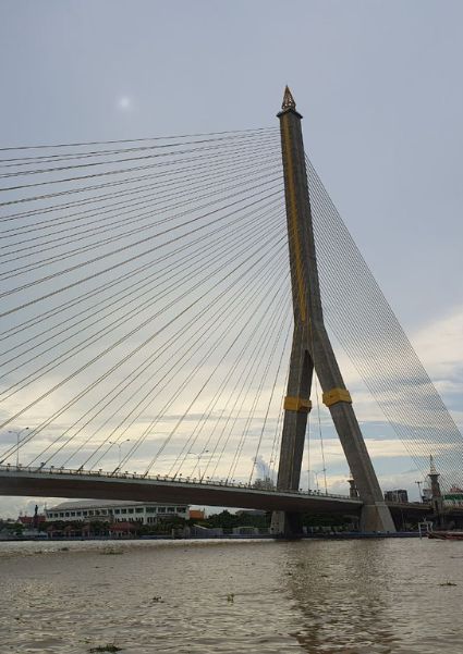 What foreign investors want