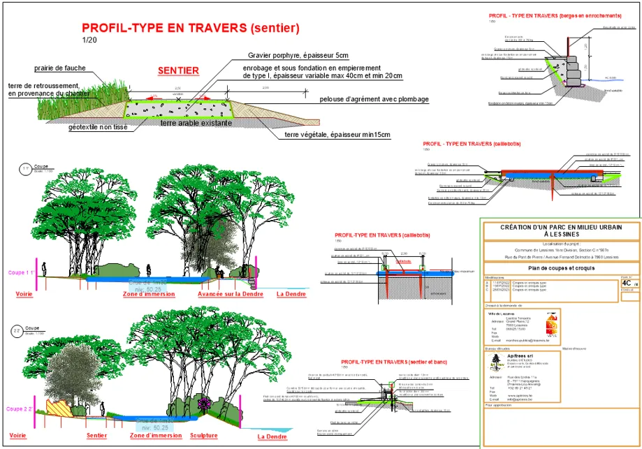 Coupes techniques des aménagements du parc urbain de la Dendre à Lessines