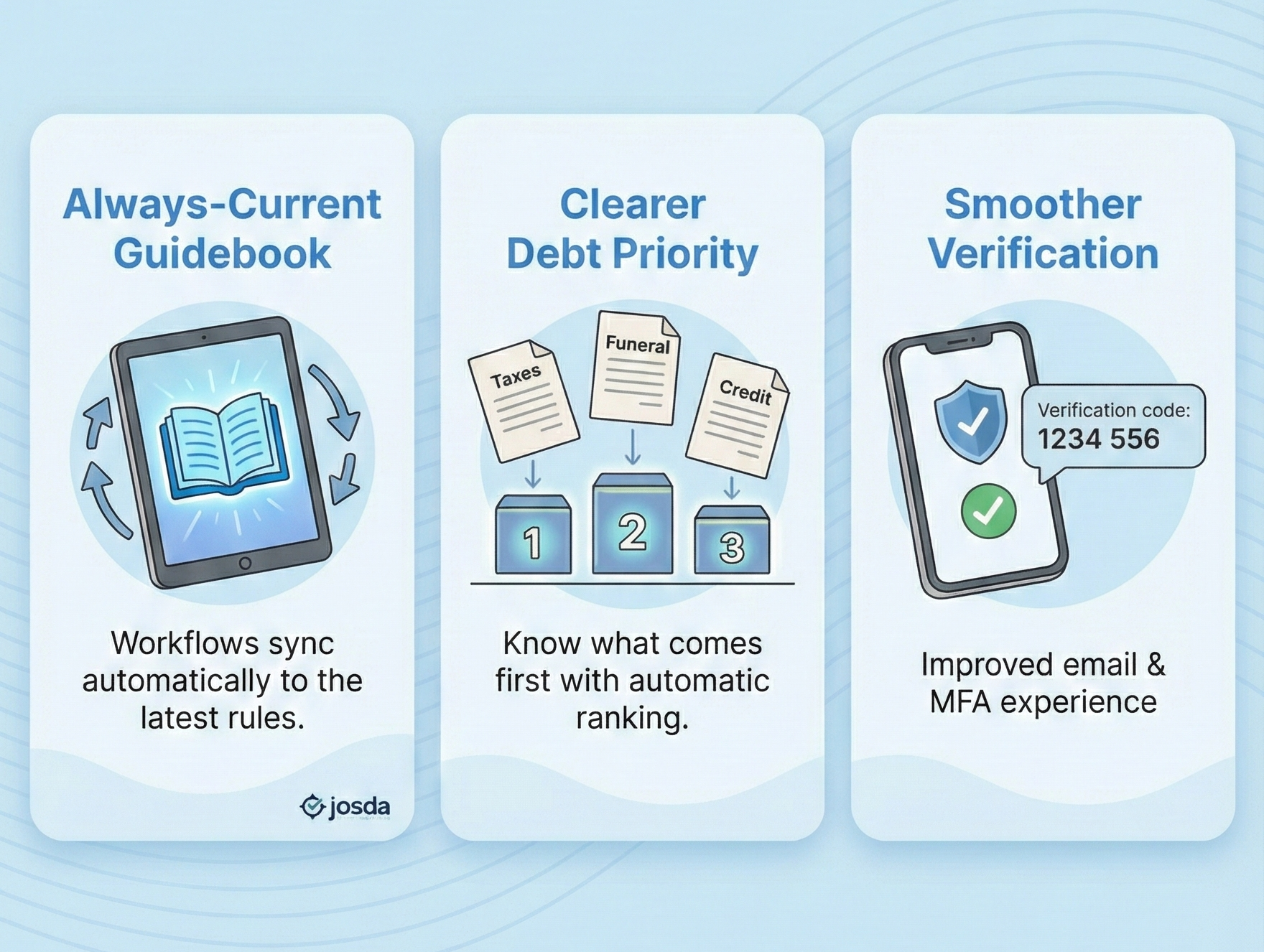 Image describing the blog post and its relevance to people who are currenting working to settle an estate (or will soon need to handle estate matters)
