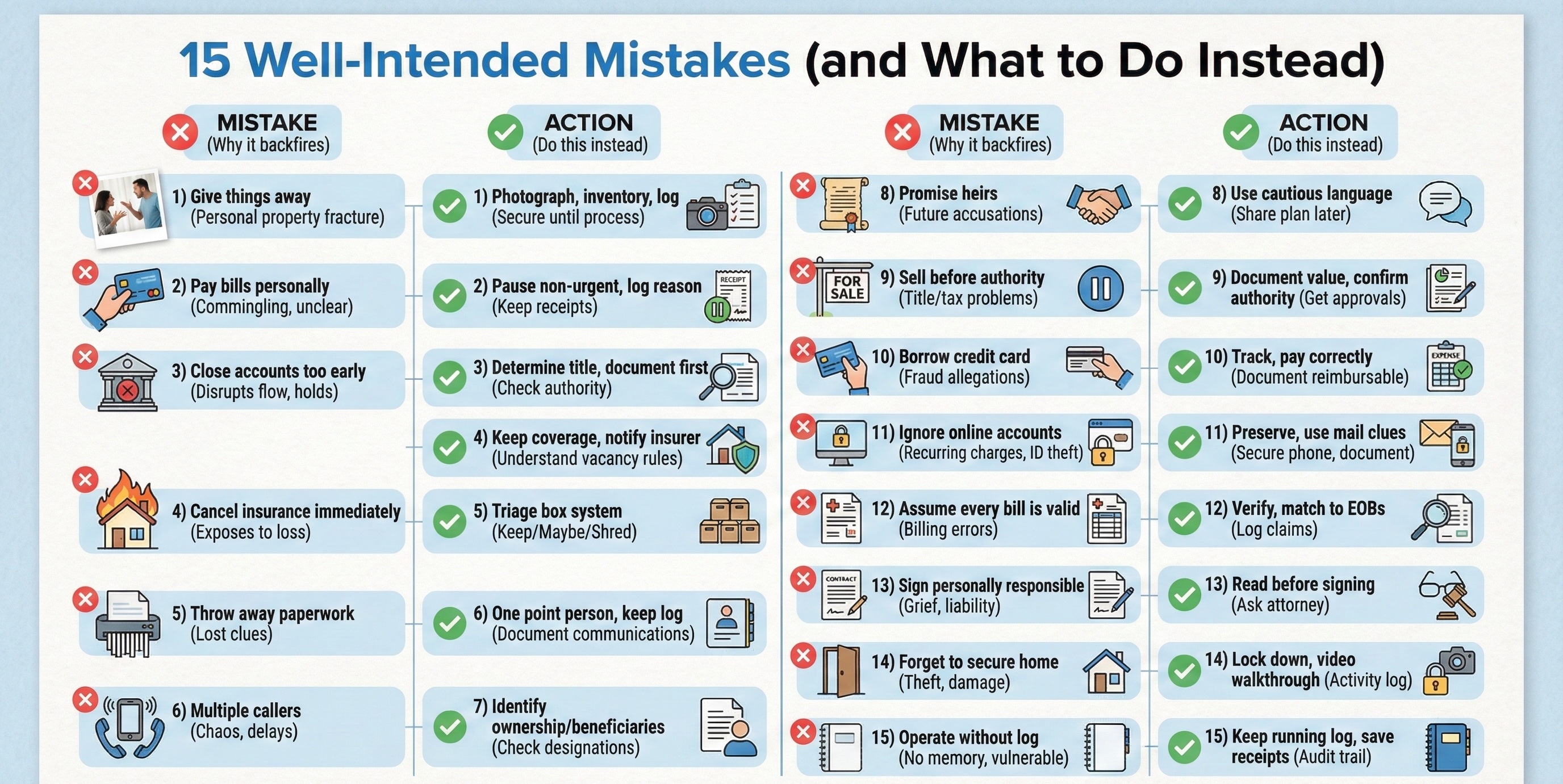 Image describing the blog post and its relevance to people who are currenting working to settle an estate (or will soon need to handle estate matters)