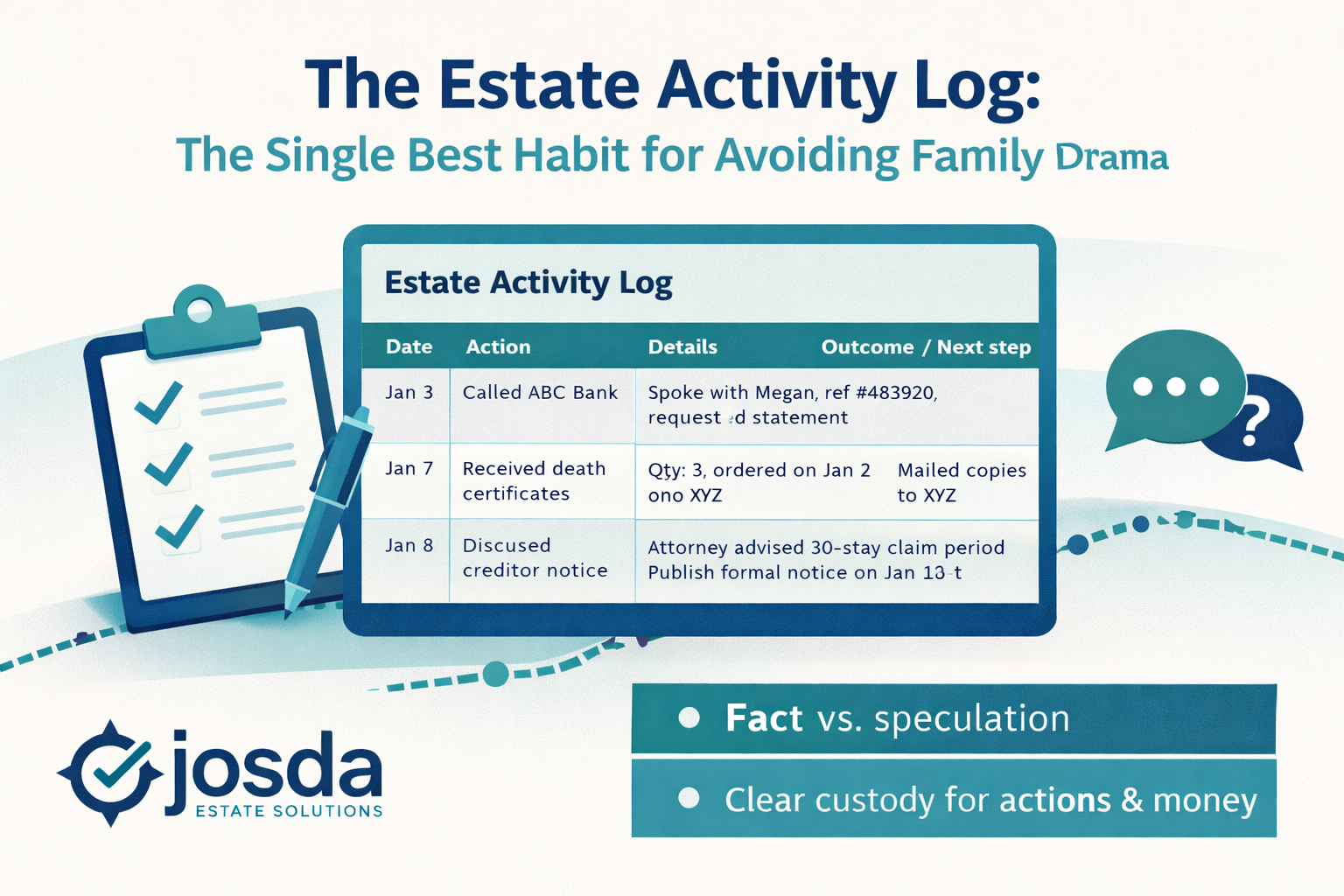 Image describing the blog post and its relevance to people who are currenting working to settle an estate (or will soon need to handle estate matters)