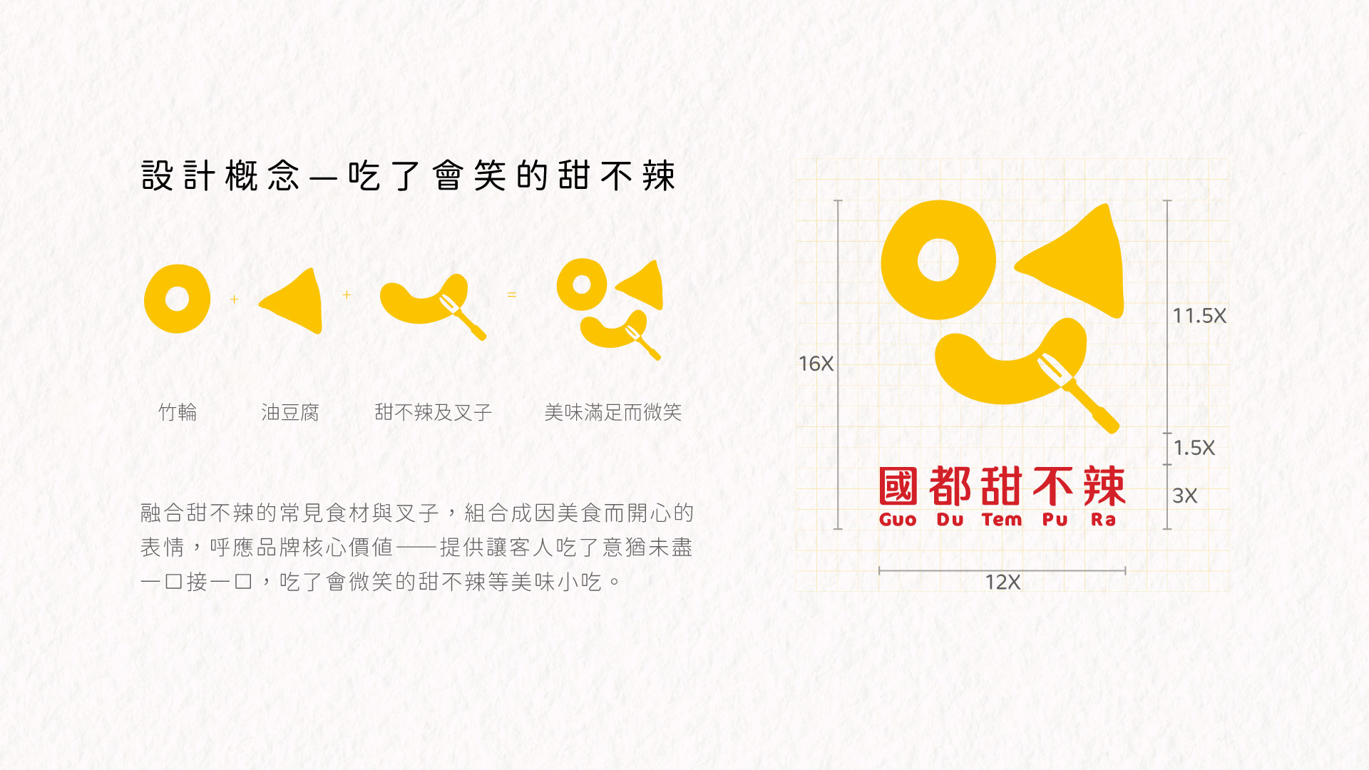 graphic design works - VI CIS Logo - Food Taiwanese - Guo Du Tempura design concept of logo