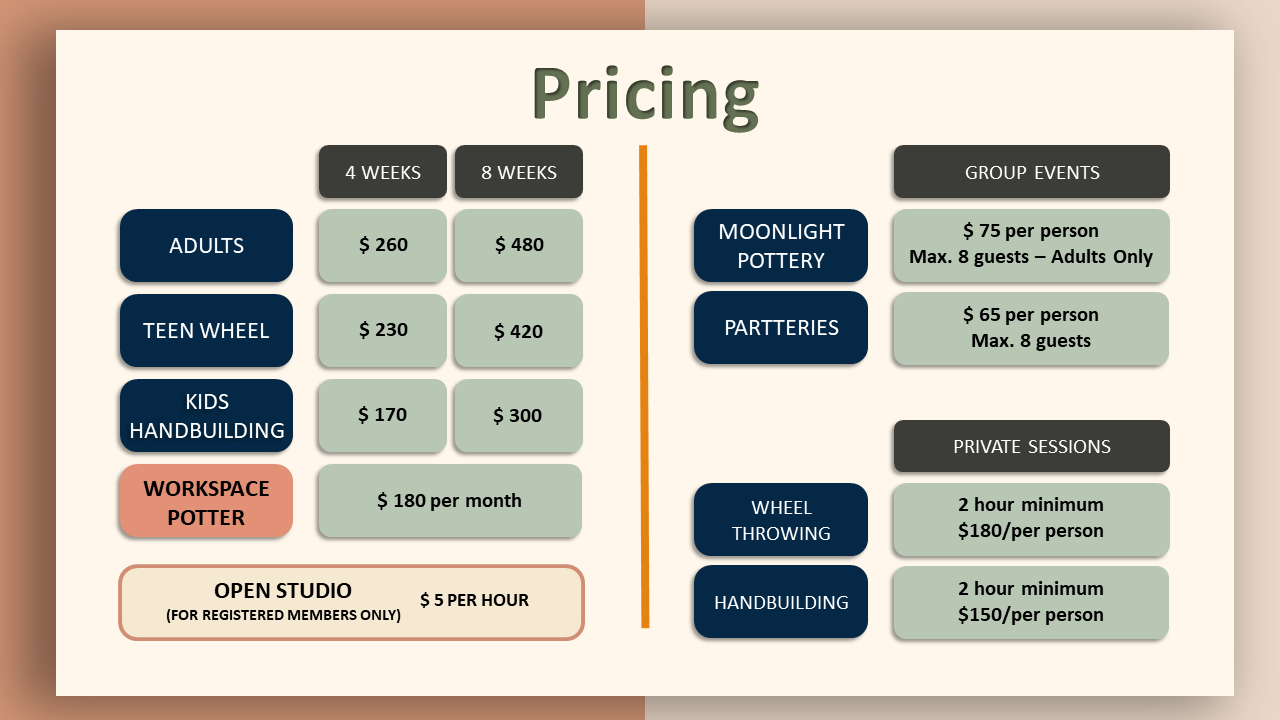 Pricing table