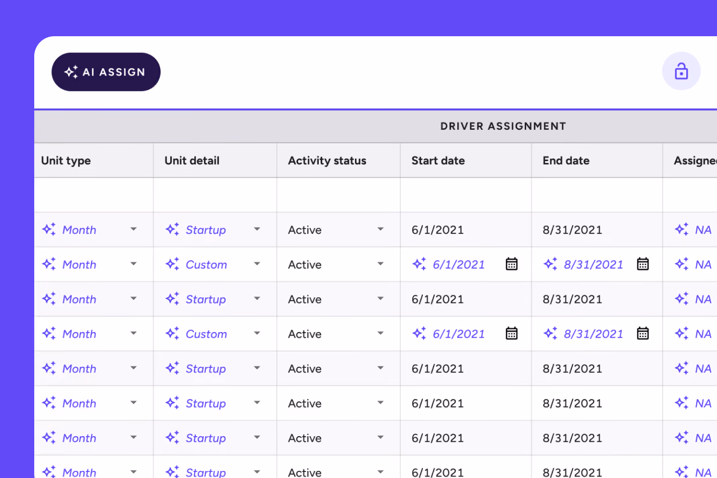 Automate complex workflows
