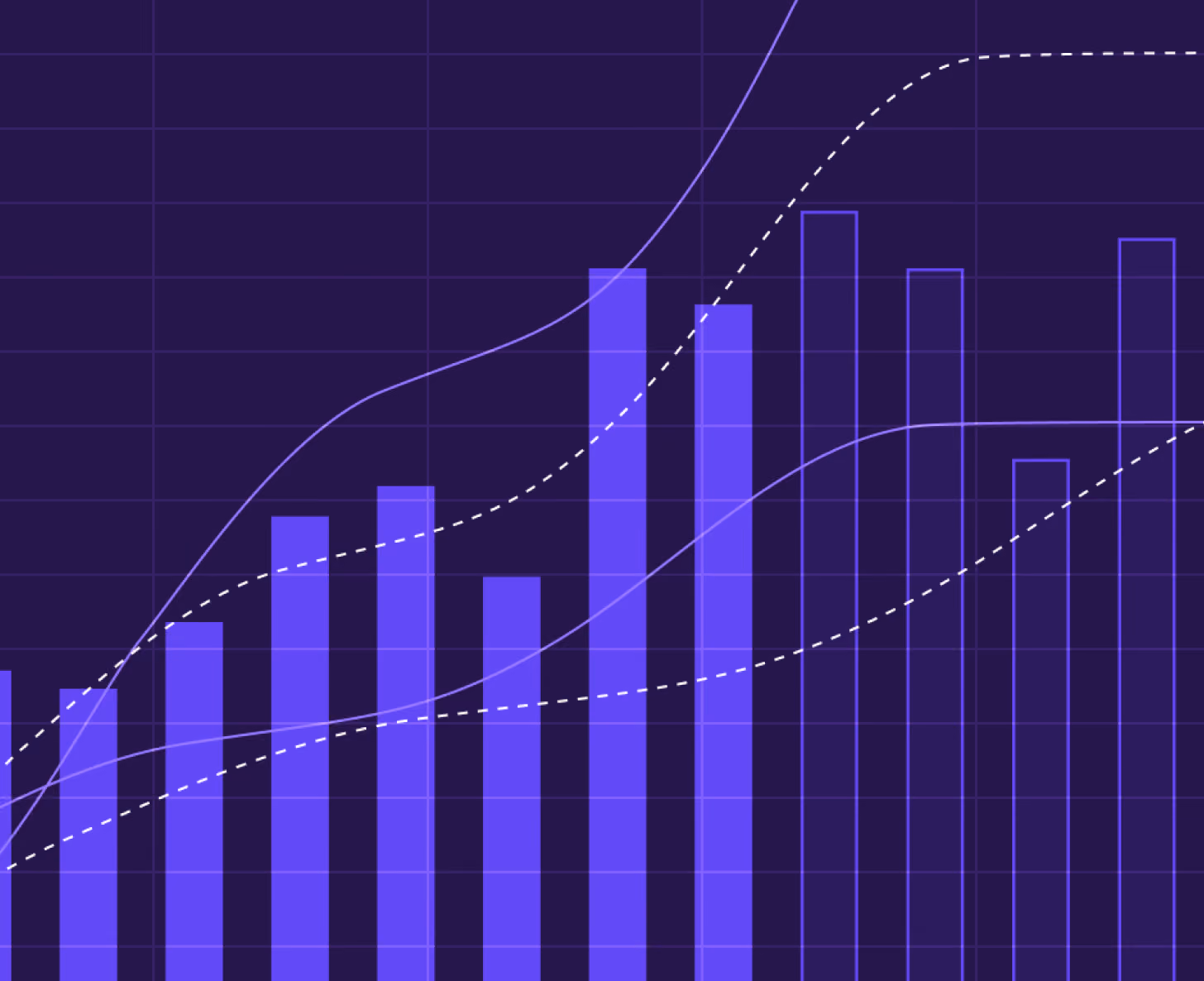 Forecast multiple scenarios with precision