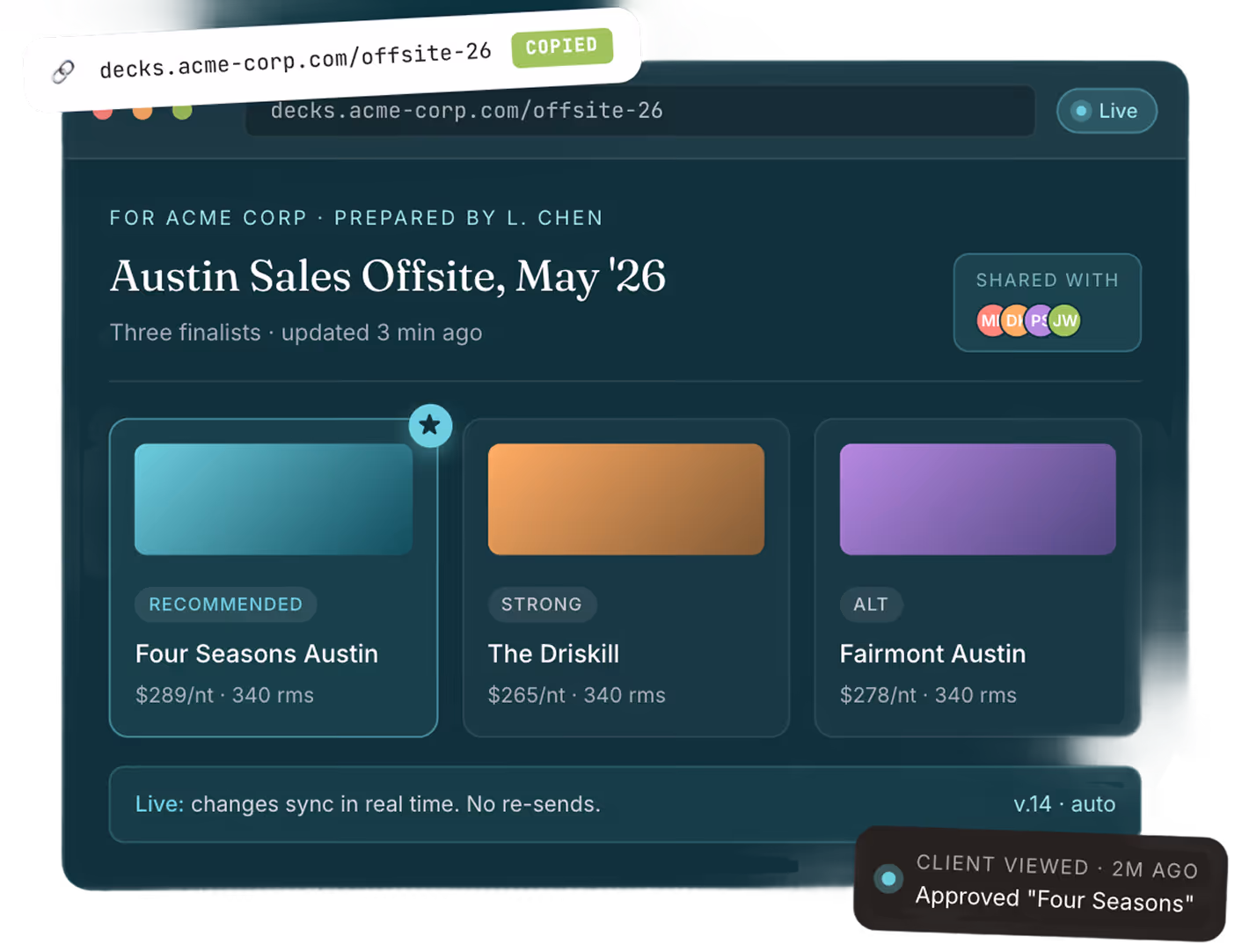 Dashboard showing Austin Sales Offsite hotel options with Four Seasons Austin recommended and client approval.
