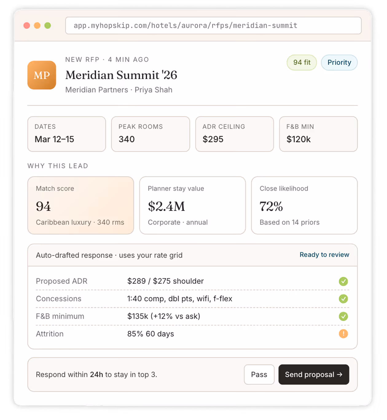 Hotel proposal summary for Meridian Summit '26 showing dates, peak rooms, $295 ADR ceiling, and $120k F&B minimum.