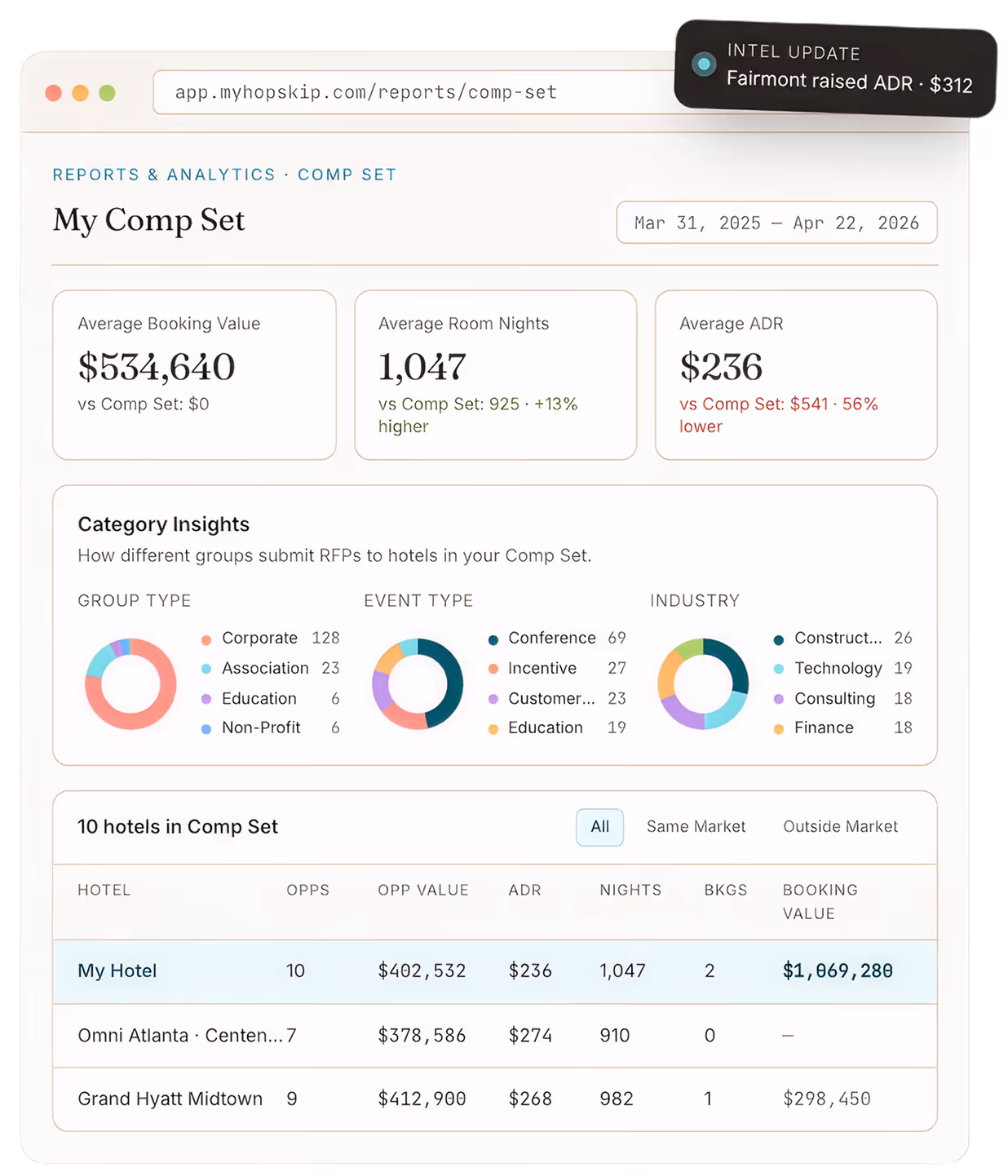 Online meeting request form for ACME Corp 2026 Sales Offsite with event details and a submit button.