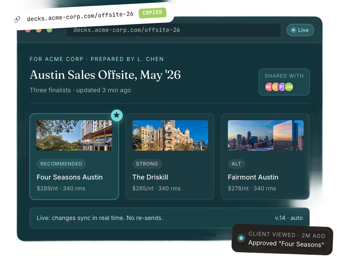 Dashboard showing Austin Sales Offsite hotel options with Four Seasons Austin recommended and client approval.