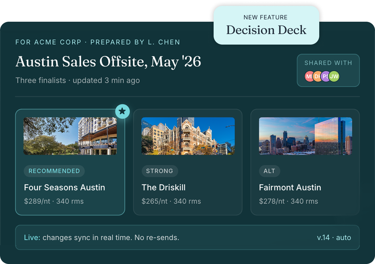 App interface showing Austin hotel map with ratings and shortlist including Four Seasons, The Driskill, and Fairmont Austin.