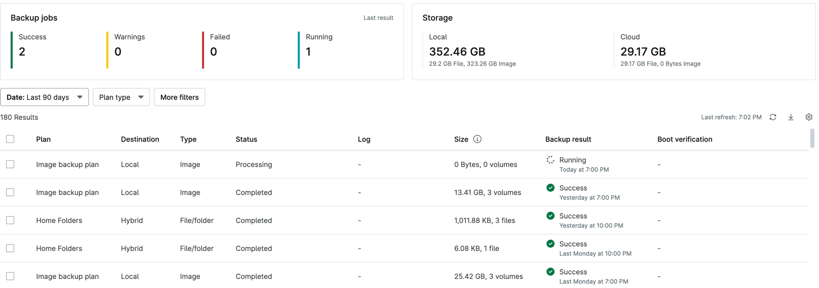 A NinjaOne backup dashboard showing two successful jobs, one running and none failed, with 352 GB held on the local drive and 29 GB in the cloud, above a list of recent image and file backup jobs with their sizes and results.