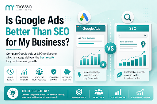 Google Ads vs SEO