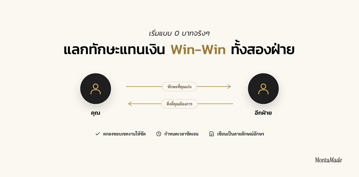 แลกทักษะแทนเงิน เริ่มธุรกิจแบบ 0 บาท แบบ win-win