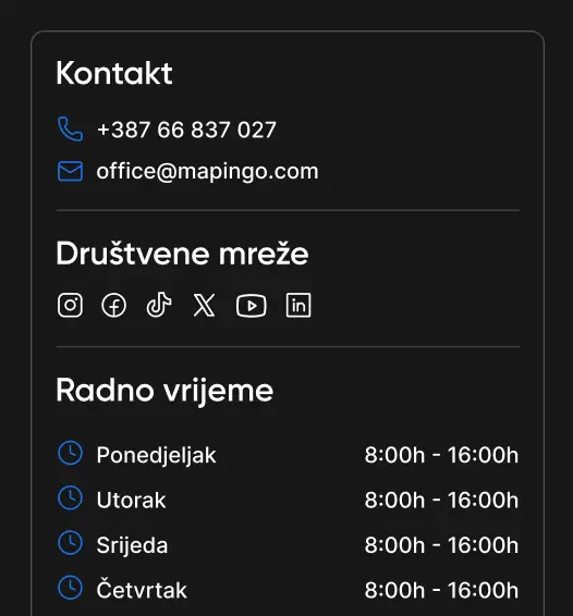 informacije o biznisu