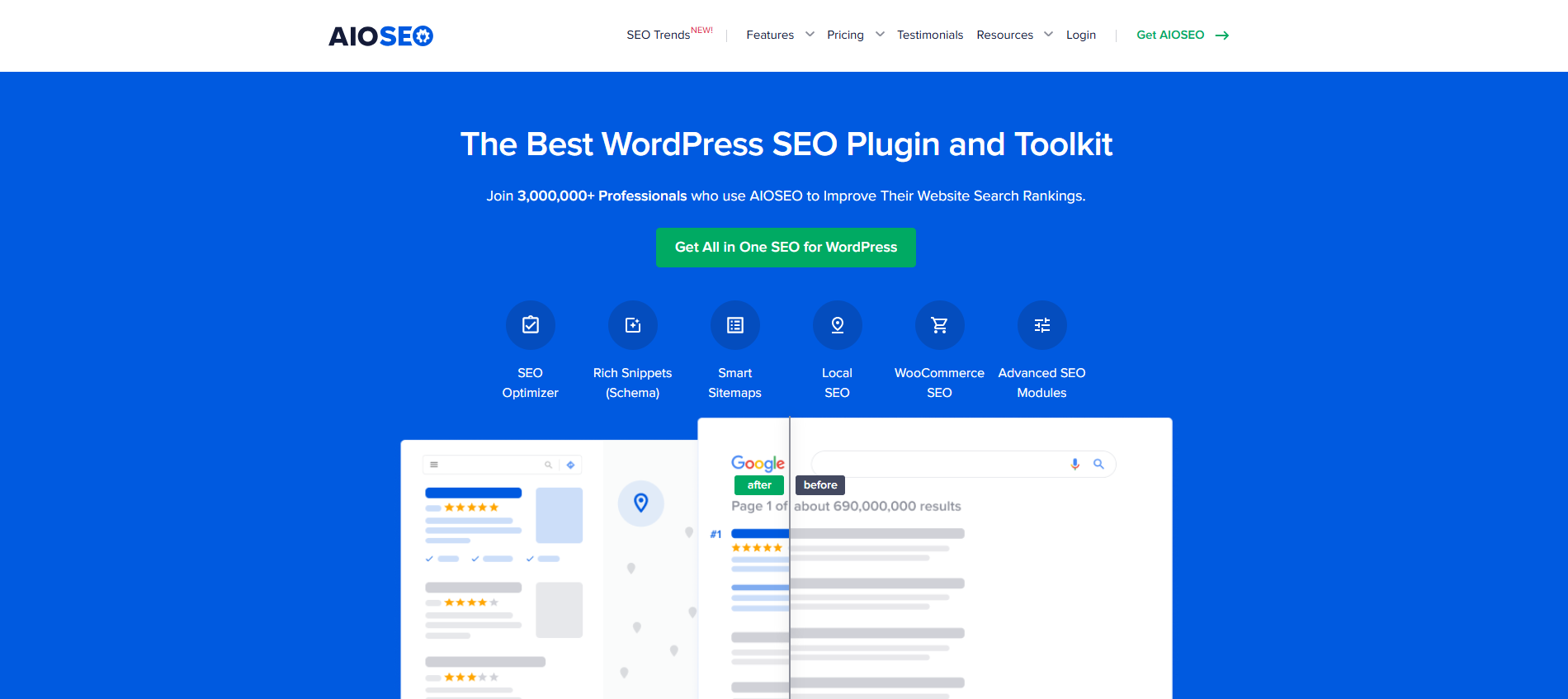 All In One SEO Pro