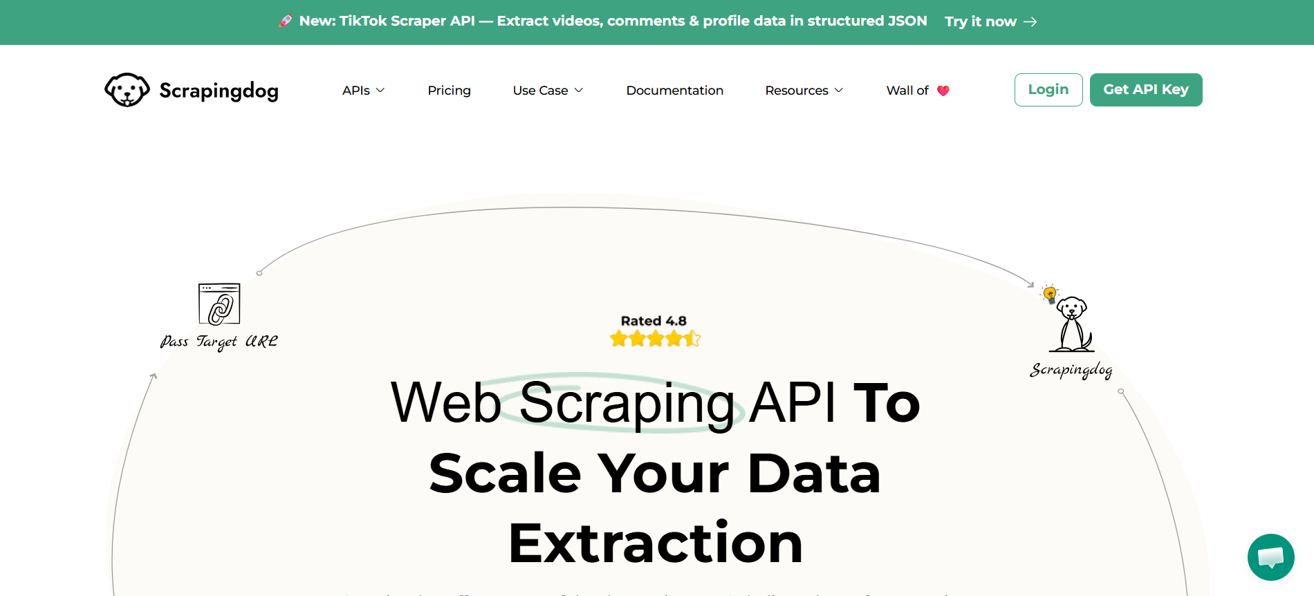 Scrapingdog Ecommerce Scraper API