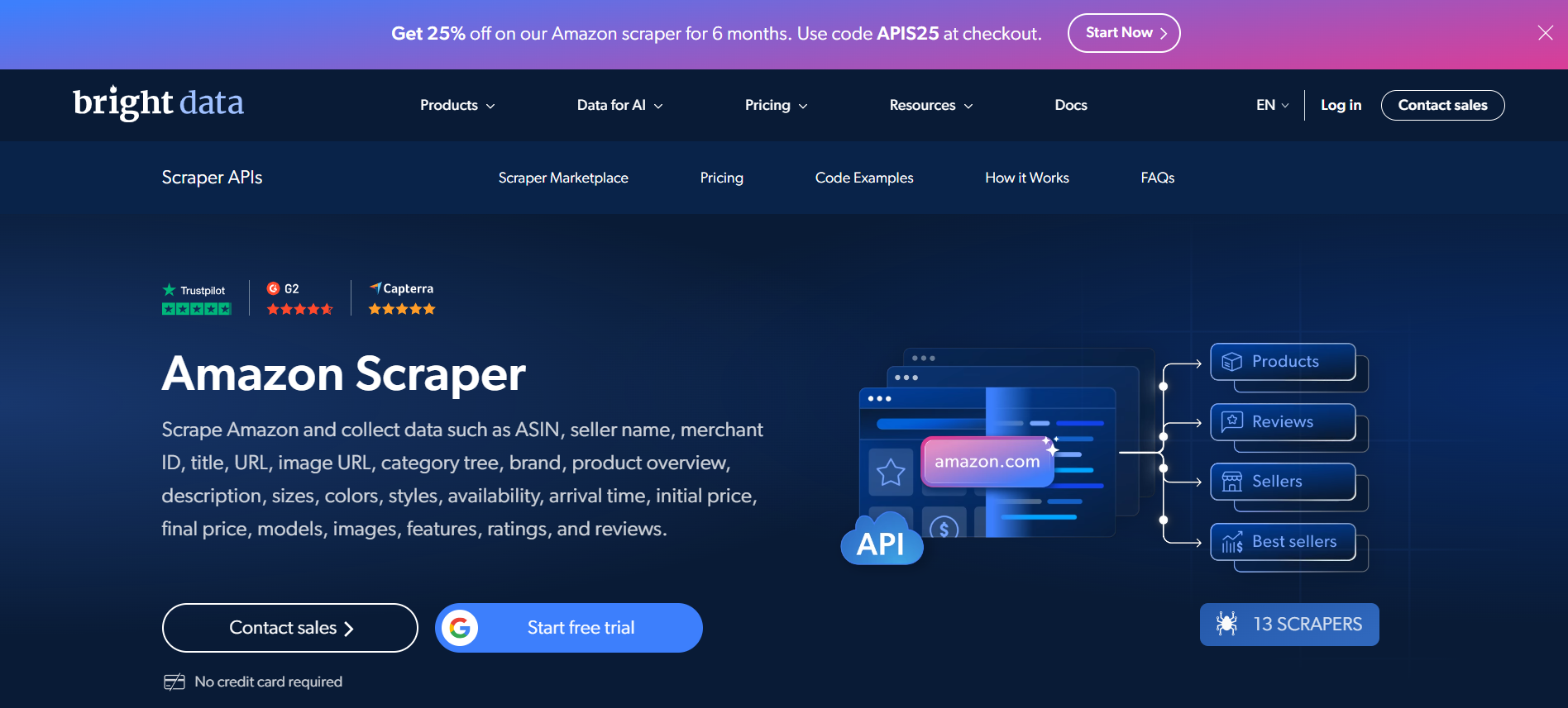 Bright Data Amazon Scraper