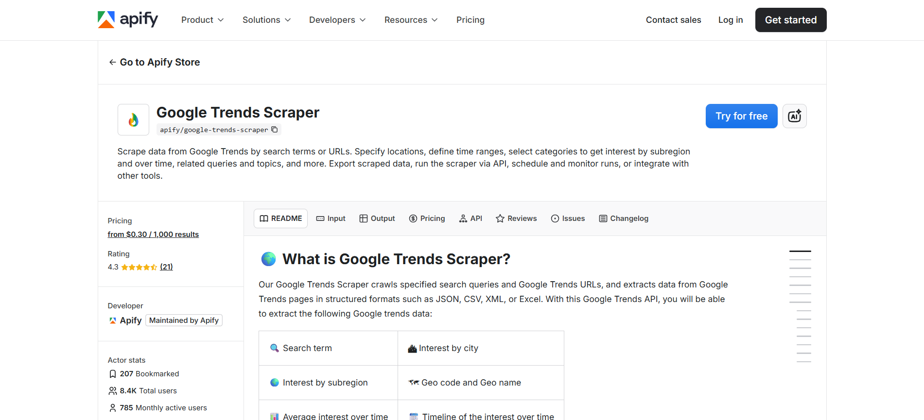 Apify Google Trends Scraper