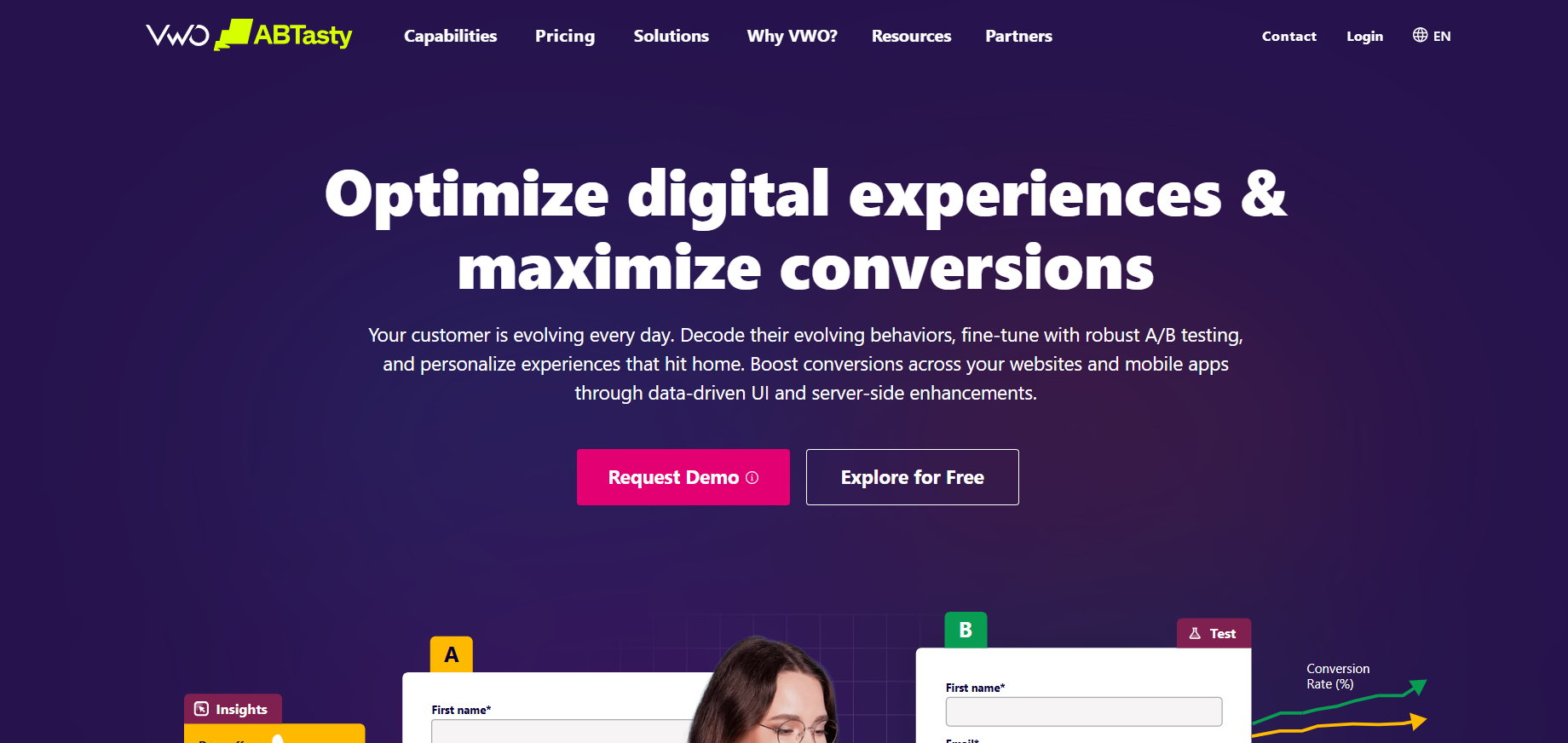 Visual Website Optimizer (VWO)